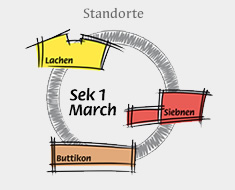Sek 1 March